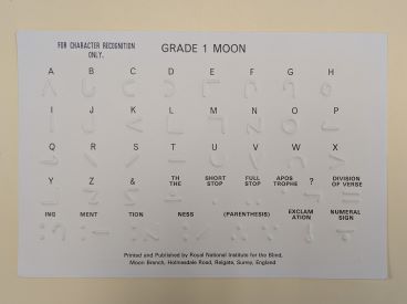The Moon Type alphabet card
